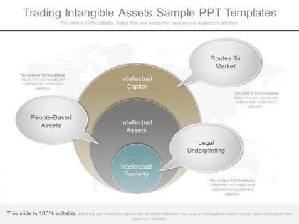 Ppts trading intangible assets sample ppt templates