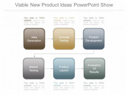 Ppts viable new product ideas powerpoint show