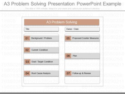 Pptx a3 problem solving presentation powerpoint example