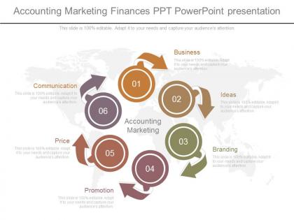 Pptx accounting marketing finances ppt powerpoint presentation