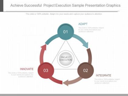 Pptx achieve successful project execution sample presentation graphics