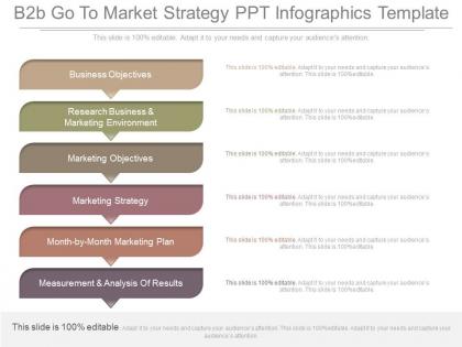 Pptx b2b go to market strategy ppt infographics template