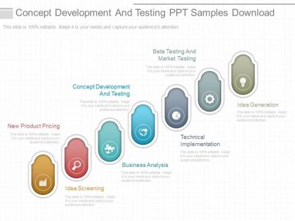 Pptx concept development and testing ppt samples download