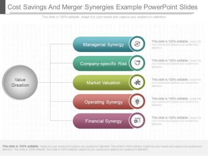 Pptx cost savings and merger synergies example powerpoint slides