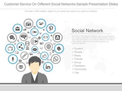 Pptx customer service on different social networks sample presentation slides