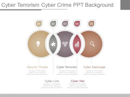 Pptx cyber terrorism cyber crime ppt background