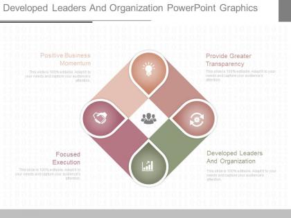 Pptx developed leaders and organization powerpoint graphics