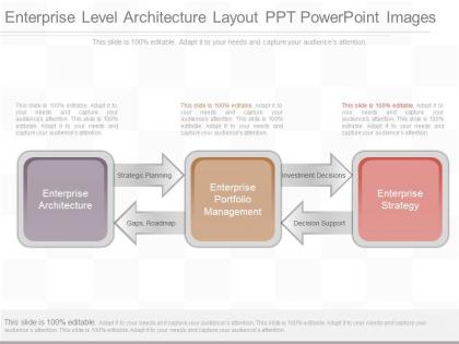 Pptx enterprise level architecture layout ppt powerpoint images