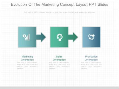 Pptx evolution of the marketing concept layout ppt slides