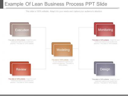 Pptx example of lean business process ppt slide