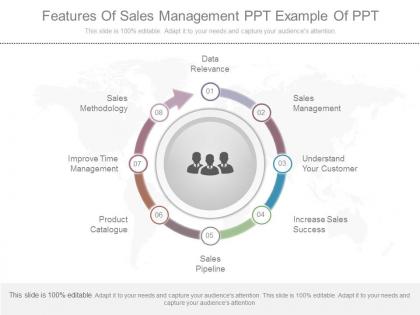 Pptx features of sales management ppt example of ppt
