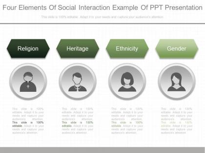 Pptx four elements of social interaction example of ppt presentation
