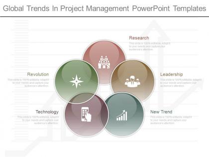 Pptx global trends in project management powerpoint templates