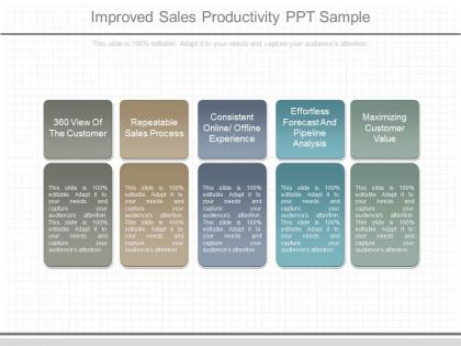 Pptx improved sales productivity ppt sample