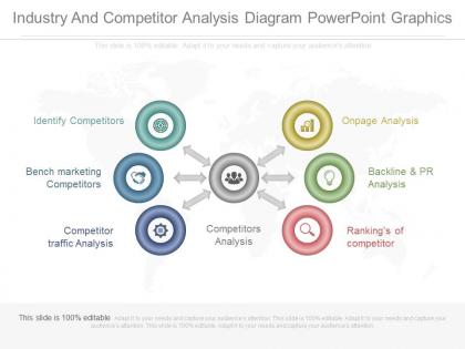 Pptx industry and competitor analysis diagram powerpoint graphics