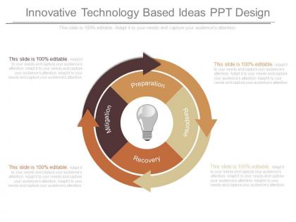 Pptx innovative technology based ideas ppt design