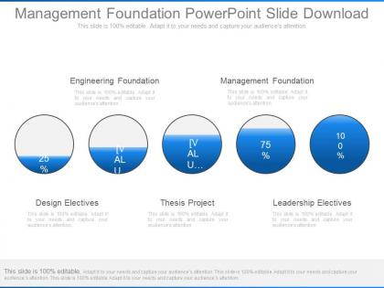 Pptx management foundation powerpoint slide download