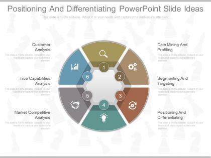 Pptx positioning and differentiating powerpoint slide ideas
