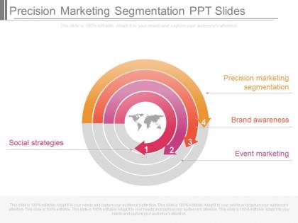 Pptx precision marketing segmentation ppt slides