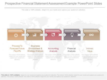 Pptx prospective financial statement assessment example powerpoint slides