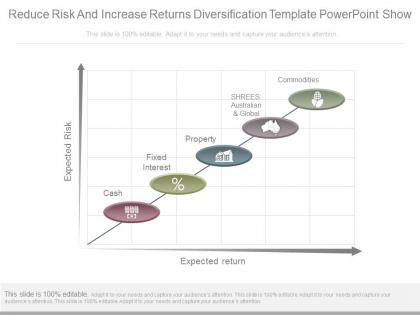 Pptx reduce risk and increase returns diversification template powerpoint show