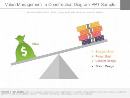 Pptx value management in construction diagram ppt sample