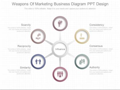 Pptx weapons of marketing business diagram ppt design