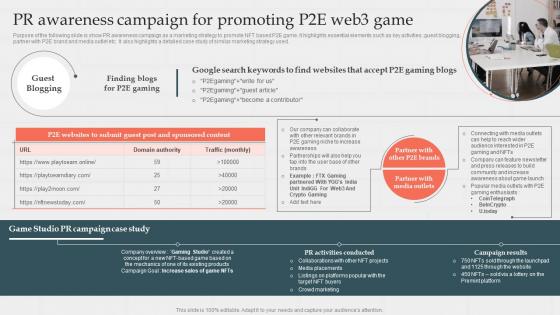 PR Awareness Campaign For Promoting Business Plan And Marketing Strategy For Multiplayer