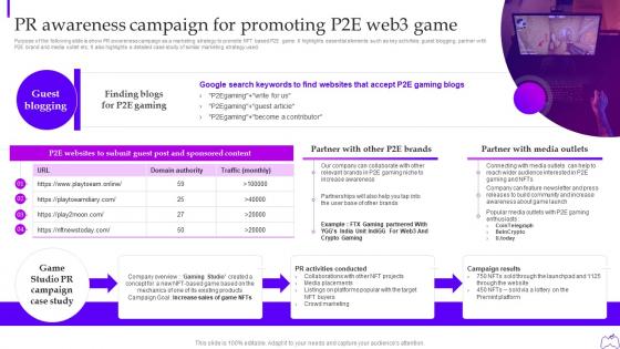 Pr Awareness Campaign For Promoting P2e Web3 Game Web 3 0 Blockchain Based P2e Industry Marketing Plan