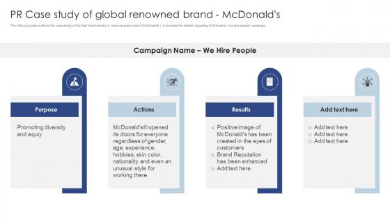 PR Case Study Of Global Renowned Brand Public Relations Marketing To Develop MKT SS V