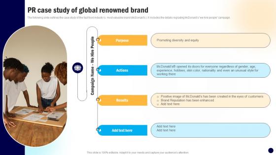 PR Case Study Of Global Renowned Digital PR Campaign To Improve Brands MKT SS V