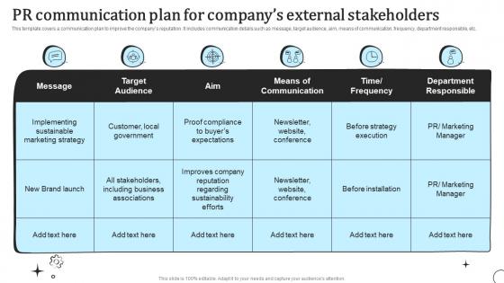 Pr Communication Plan For Companys External Stakeholders Types Of Communication Strategy