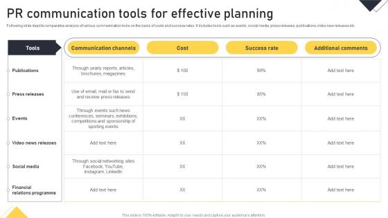 PR Communication Tools For Effective Planning