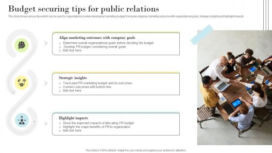 PR Marketing Guide To Build Positive Budget Securing Tips For Public Relations MKT SS V