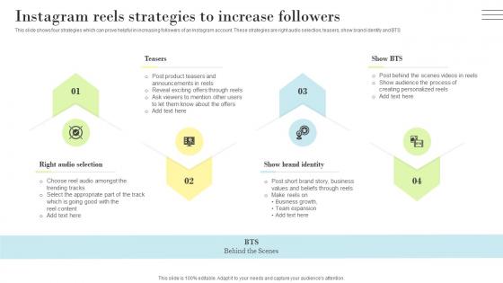 PR Marketing Guide To Build Positive Instagram Reels Strategies To Increase Followers MKT SS V