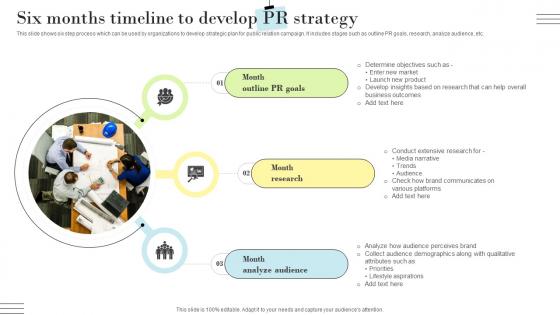 PR Marketing Guide To Build Positive Six Months Timeline To Develop PR Strategy MKT SS V