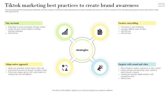 PR Marketing Guide To Build Positive Tiktok Marketing Best Practices To Create Brand MKT SS V