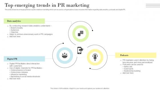 PR Marketing Guide To Build Positive Top Emerging Trends In PR Marketing MKT SS V