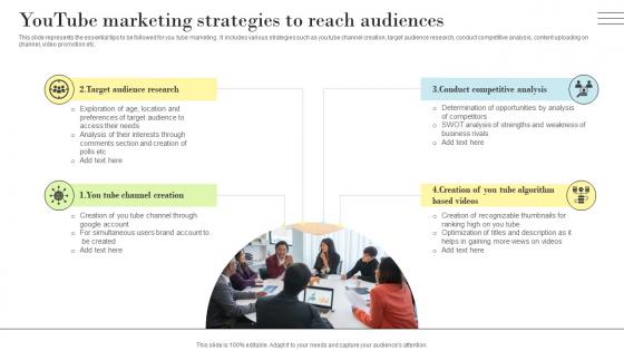PR Marketing Guide To Build Positive Youtube Marketing Strategies To Reach Audiences MKT SS V