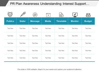 Pr plan awareness understanding interest support action public relation audiences