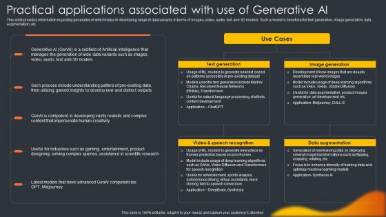 Practical Applications Associated With Use Of Generative Ai Generative Ai Artificial Intelligence AI SS