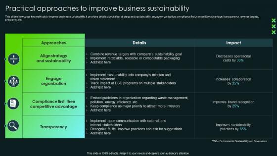 Practical Approaches To Improve Business Sustainability SCA Sustainable Competitive Advantage