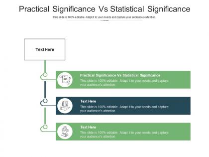 Practical significance vs statistical significance ppt powerpoint presentation rules cpb