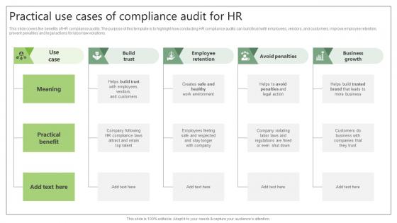 Practical Use Cases Of Compliance Audit For HR