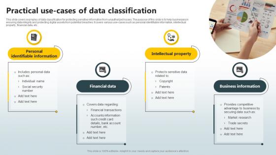 Practical Use Cases Of Data Classification