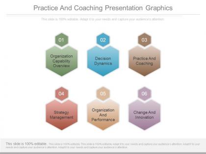 Practice and coaching presentation graphics