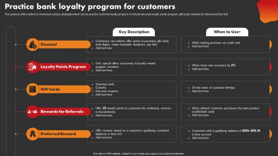 Practice Bank Loyalty Program For Customers Strategic Improvement In Banking Operations