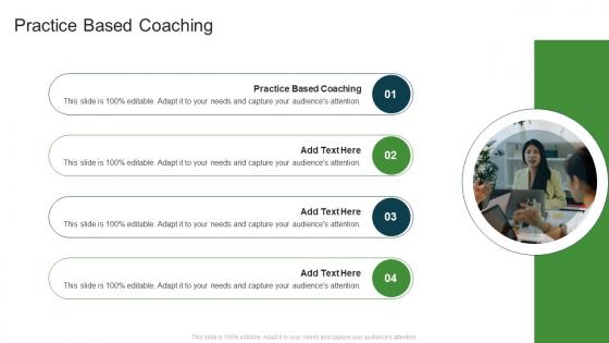 Practice Based Coaching In Powerpoint And Google Slides Cpb