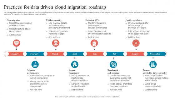 Data Migration Roadmap Slide Team Data Migration Roadmap Slide Team