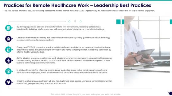 Practices for remote healthcare covid 19 business survive adapt post recovery